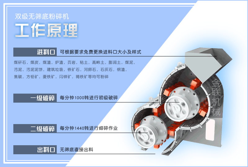 河南濕煤泥破碎機的性能優勢、型號規格、工作原理介紹！